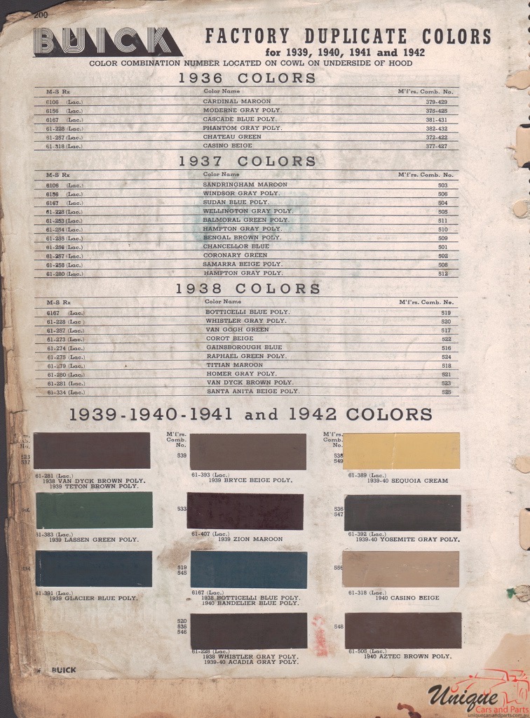 1942 Buick Paint Charts Martin-Senour 1